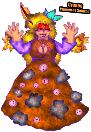 Cronos