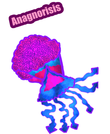 Anagnorisis